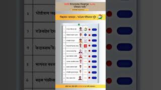 Parli Assembly election 2024 candidate list Parli assemblyelection2024 election [upl. by Favianus]