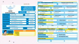 ADECUADO LLENADO DEL CARNET DE VACUNACIÓN  MINSA [upl. by Ted]