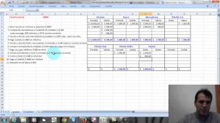 04 CAT Administracion y contabilidad Parte 1 [upl. by Havard]