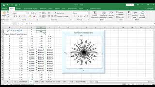 Grafica de lemniscata en Excel [upl. by Tonry28]