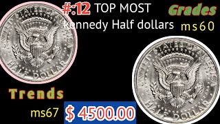 Top 12 Most Valuable Kennedy Half Dollars from Rare Coins You Should Know [upl. by Maloy]