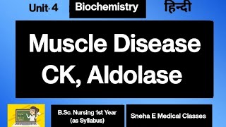 Muscle Disease CK Aldolase [upl. by Sidras]