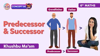 Predecessor and Successor Class 6 Maths  Whole Numbers Concept amp Questions  BYJUS  Class 6 [upl. by Aridnere]