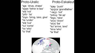 UraloSiberian proposed cognates Finnish Greenlandic Inuit Uralic Finland finnishlanguage [upl. by Gratia384]