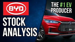 BYD Stock Analysis Warren Buffett’s Tesla The Best EV Stock on The Market BYDDY Stock [upl. by Harak65]