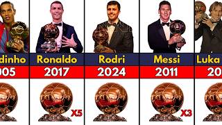 All Ballon DOr Winners 19562024  Rodri Won 2024 Ballon DOr [upl. by Asenav]