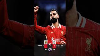 Wolverhampton 12 Liverpool highlights wolves liverpool premierleague salah [upl. by Aliam]