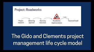 CIMA E2E3  Gido amp Clements Project Management Life Cycle Model [upl. by Coats]