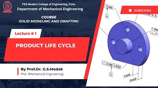 Product Lifecycle video by Dr G S Modak [upl. by Waxler370]