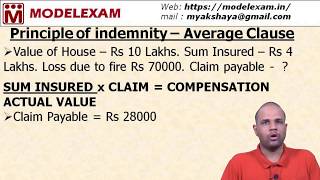 Insurance Concepts  Principle of indemnity [upl. by Borlow939]