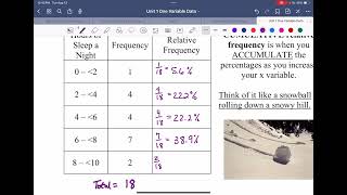 L4 Percentiles amp Ogives Part 2 [upl. by Nimsay]