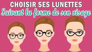 Comment choisir ses lunettes de vue en fonction de son visage [upl. by Ahsinned]