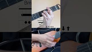 Tennessee Whiskey  Chris Stapleton Guitar Chords Tutorial guitar guitarchords [upl. by Noynek]