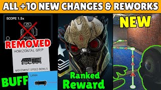 ALL 10 NEW CHANGES amp REWORKS Coming NEXT SEASON  Rainbow Six Siege Deadly Omen [upl. by Ellak]