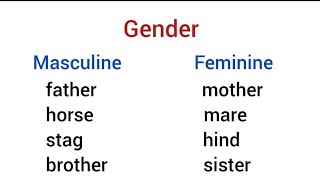 Gender  Gender in English Grammar  Masculine and Feminine Gender  Learn2day [upl. by Adnam]