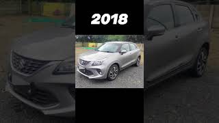 Evolution of Maruti Suzuki Baleno 👿 19982024 🔥 shorts trending status offroad systummm [upl. by Keith]