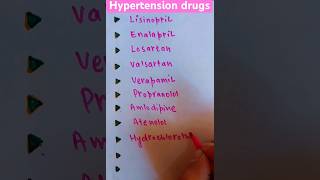 ANTI HYPERTENSION DRUGSMost commonly used antihypertensive drugsKNOW YOUR MEDICINEpharmacy [upl. by Scarlett]