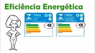 Os Benefícios da Eficiência Energética [upl. by Fanya]