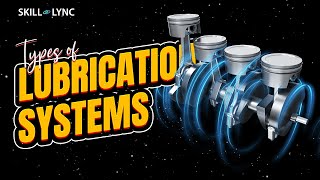 Types of Lubrication Systems  SkillLync [upl. by Neerod156]