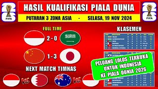 Hasil Kualifikasi Piala Dunia  INDONESIA vs ARAB SAUDI  Klasemen Kualifikasi Piala Dunia 2026 [upl. by Abeu831]