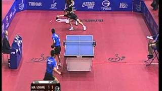 Slovenian Open Ma Long Zhang JikeWang Hao Xu Xin [upl. by Aenad]