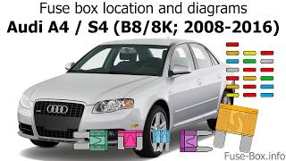 Fuse box location and diagrams Audi A4  S4 B88K 20082016 [upl. by Rabiah238]