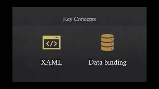 Coding a Database Front End in C [upl. by Pengelly]