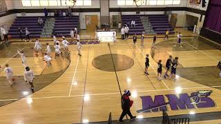 Mascoutah High vs 6th bb Boys Varsity Basketball [upl. by Rory]