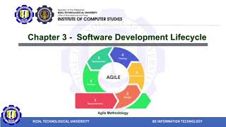 Copy of Template for Capstone 1 Oral Presentation pptx [upl. by Drarreg]