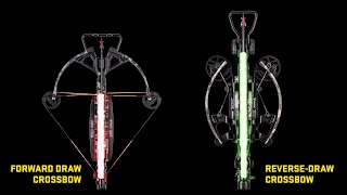 New Crossbow Buyer Considerations Forward Draw vs ReverseDraw Design  TenPoint Crossbows [upl. by Toni131]