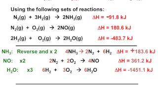 Thermochemistry Hess Law [upl. by Anaitsirk]