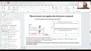 Control peso corporal Mecanismos [upl. by Enenej707]