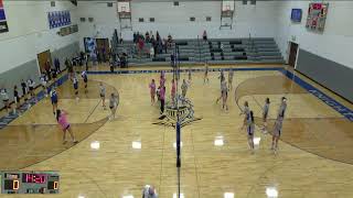 JV DeMotte Christian High School vs North White High School Womens Varsity Volleyball [upl. by Oirelav]