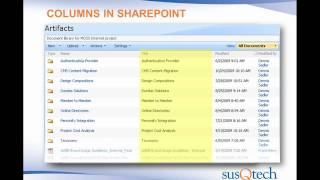 What is Microsoft SharePoint 2010 [upl. by Martella367]