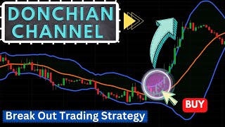 Donchian Channel  Donchian Channel Trading Strategy  Breakout Trading Strategy [upl. by Noied]