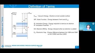 PHI Webinar Series Beyond Chemical Composition Part I [upl. by Airretal885]