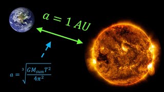 Calculating The Orbital Radius SemiMajor Axis Of Earth [upl. by Ahsenik832]