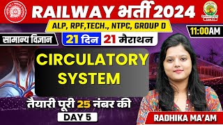 🔥Day 05  Circularty System  21 Din 21 Marathon  ALP RPF TECH NTPC  Radhika Mam [upl. by Fante550]