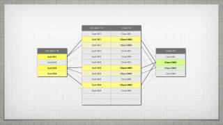 Relational Database Concepts [upl. by Wincer]