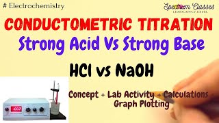 Conductometric titration of HCl vs NaOH  conductometric titration of Strong Acid vs Strong Base [upl. by Danforth]