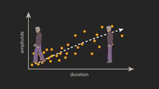 Beta burst dynamics in Parkinson’s disease OFF and ON dopaminergic medication [upl. by Hoashis264]