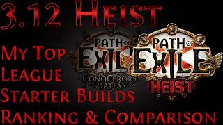 PoE Top 10 312 Heist League Starter Builds Ranking and Comparison  Honorable Mentions [upl. by Kreis]