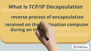 TCPIP Encapsulation and Decapsulation Part 2 [upl. by Delano173]