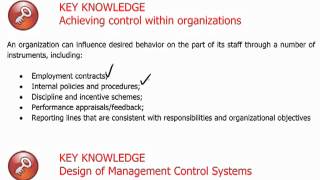 CIMA P3  1 Management control systems [upl. by Mcmurry]