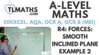 ALevel Maths R414 Forces Smooth Inclined Plane Example 2 [upl. by Idnal65]