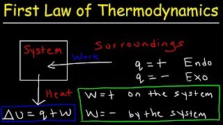 First Law of Thermodynamics Basic Introduction  Internal Energy Heat and Work  Chemistry [upl. by Egbert]