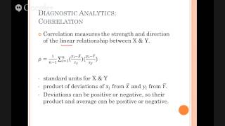 ETC1000 9 Correlation [upl. by Sydalg]