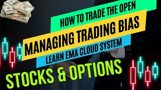 Ripster Secret to Success  Change Bias in Day Trading for consistent Gains with Stocks amp Options [upl. by Arakat]