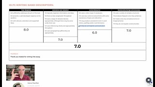 IELTS Writing Task 2 essay sample 3044 – Band 70 [upl. by Ontina597]