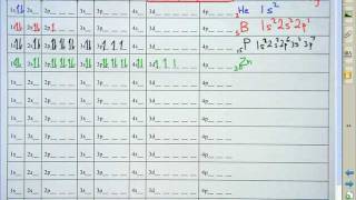 Orbital Filling Diagram  Part 1  Helps figure how to write electron configs [upl. by Abekam]